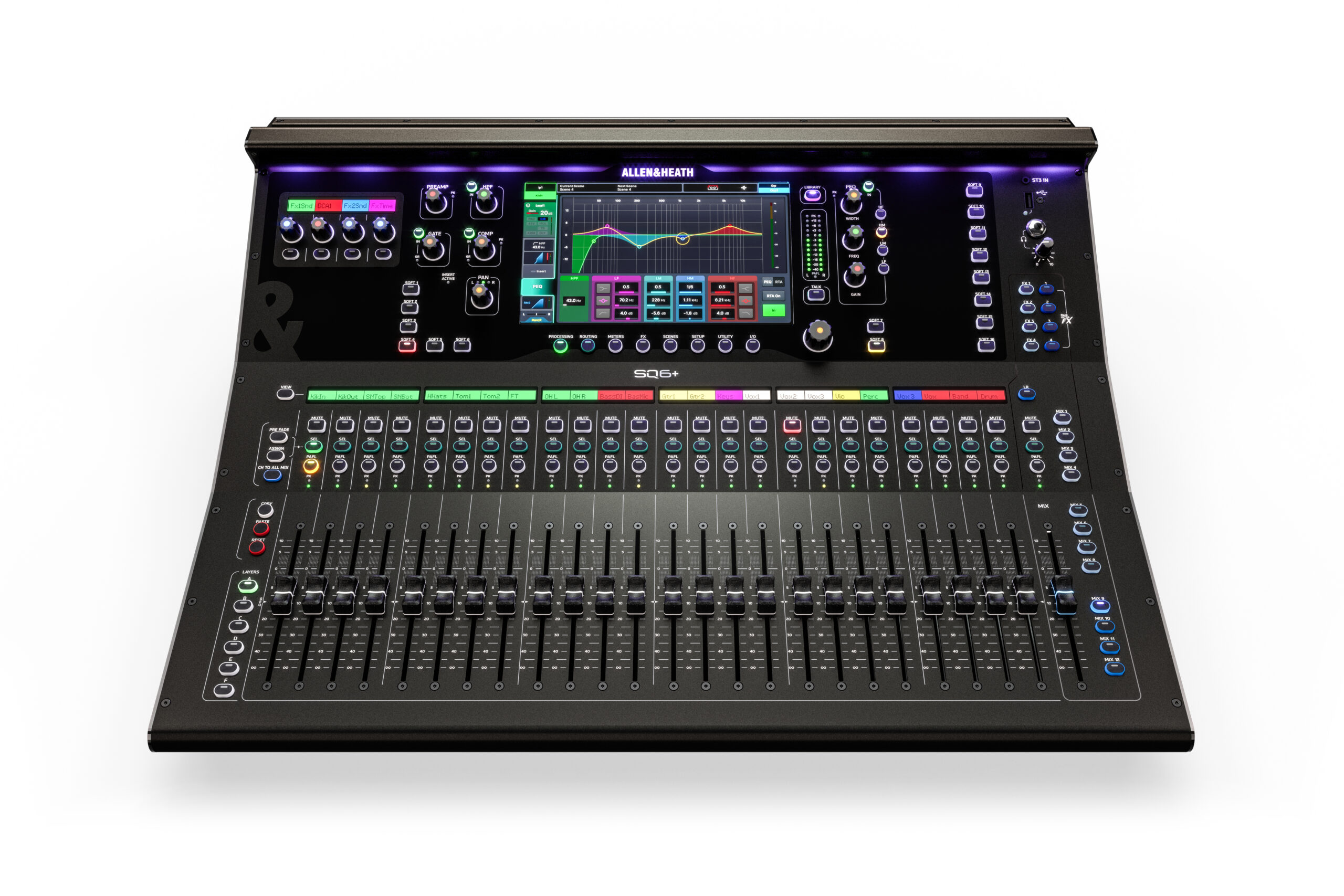 SQ6+ Resources • Allen & Heath